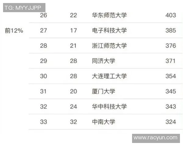 西安排球队实力强劲荣登排球实力排行榜第三位